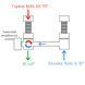 Смеситель-термостат бойлера, водонагревателя 7T SHORT Boiler Series 1/2" KVANT KV00BS7T фото 7