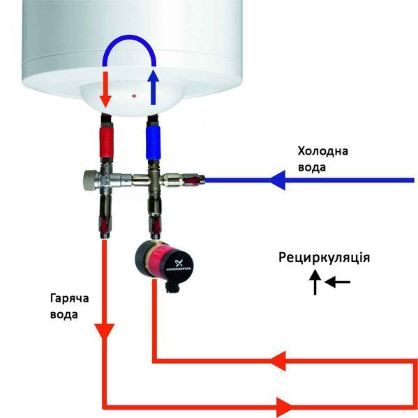 Змішувач-термостат для бойлера, водонагрівача 8.1T SOLO MIX Boiler Series з рециркуляцією (без насоса) 1/2 KVANT KV00BS81K фото